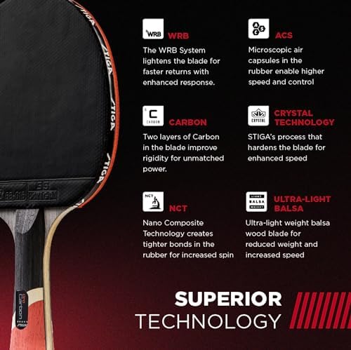 Stiga Pro Carbon Table Tennis Racket