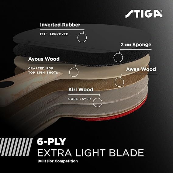 STIGA Evolution Performance Ping Pong Paddle Blade